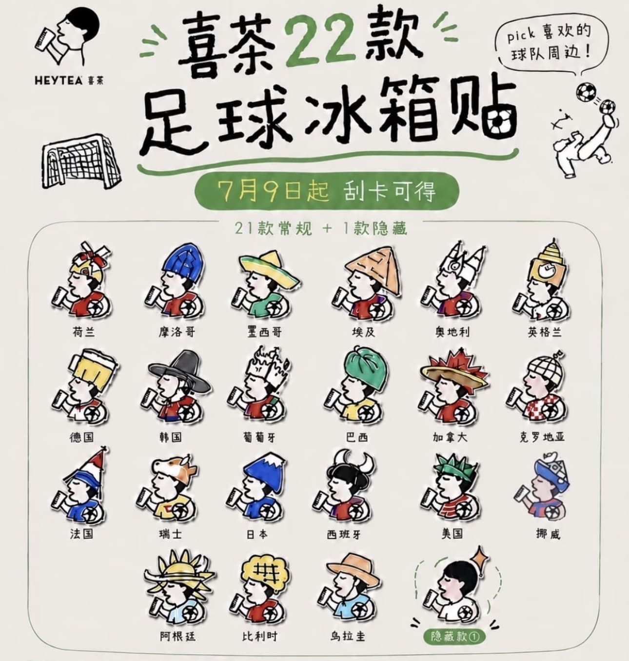 喜茶世界盃冰箱貼 总览